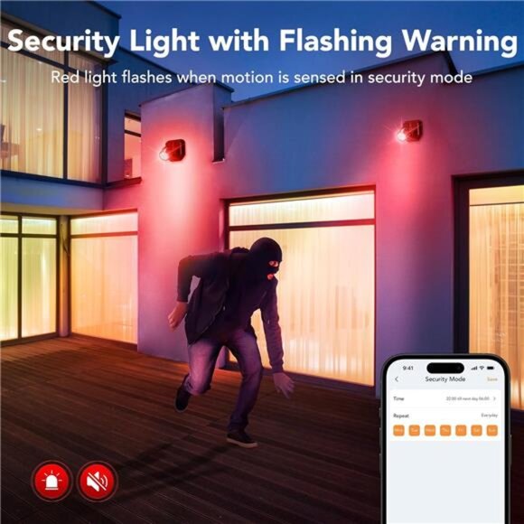 Outdoor Motion Sensor Light, Smart Motion Lights for Outside with Bluetooth APP - Picture 6 of 7